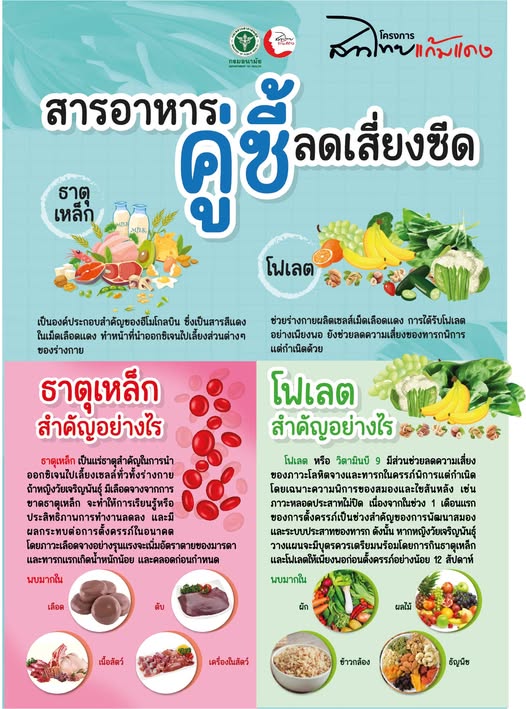 อาหารคู่ซี้ ลดเสี่ยงซีด 🩸