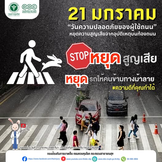 21 มกราคมของทุกปี 
วันความปลอดภัยของผู้ใช้ถนน 
หยุดรถให้คนข้ามทางม้าลาย ความดีที่คุณทำได้ ..🚶‍🚦🚗